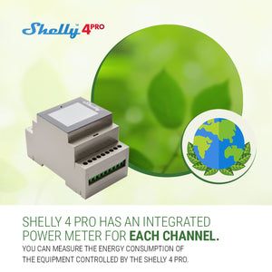 Shelly 4 PRO.