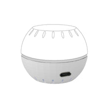 Load image into Gallery viewer, USB power supply for Shelly H&amp;T

